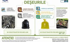 Ecosal lansează un nou proiect de colectare selectivă a deșeurilor