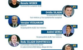 ALDE vine cu o listă plină de "foști", care nu are nicio legătură cu orașul Galați
