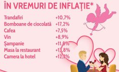 Cu cât a umflat inflația Ziua Îndrăgostiților